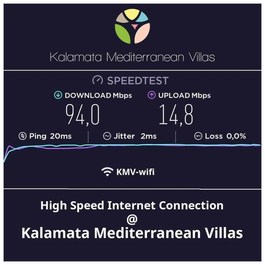 Thalias Quarters - Kalamata Mediterranean Villas Esterno foto